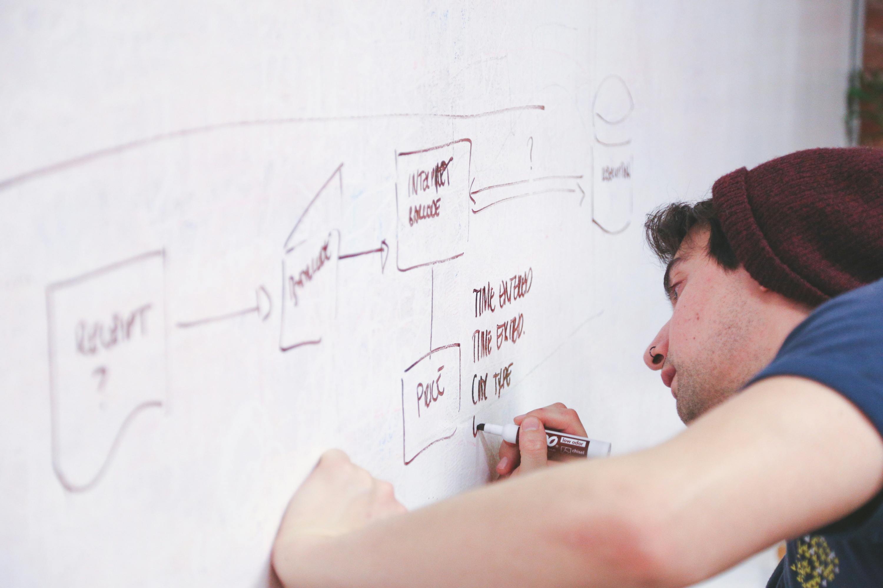 How Do URL Shorteners Work?